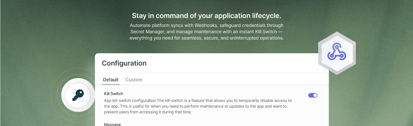 Malible AI-powered content and digital experience features