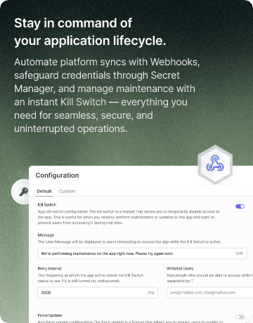 Malible AI-powered content and digital experience features